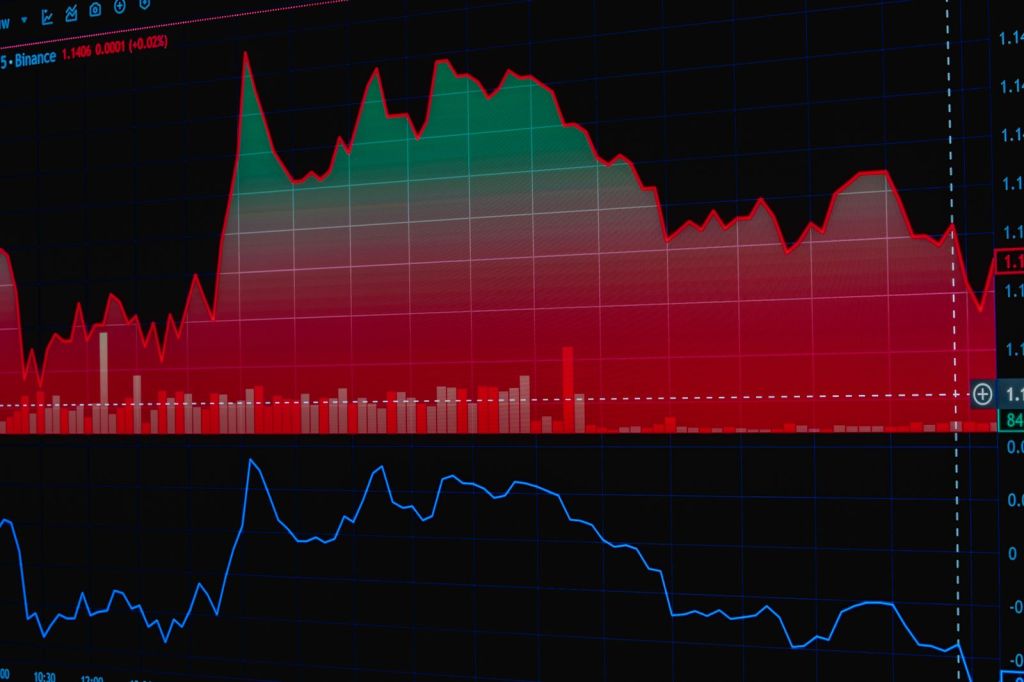 stock market chart with red and green data visualization